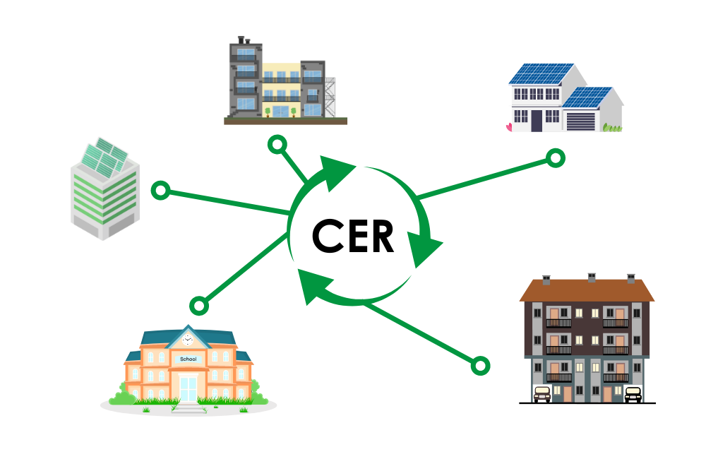 come fare comunità energetiche rinnovabili Roma